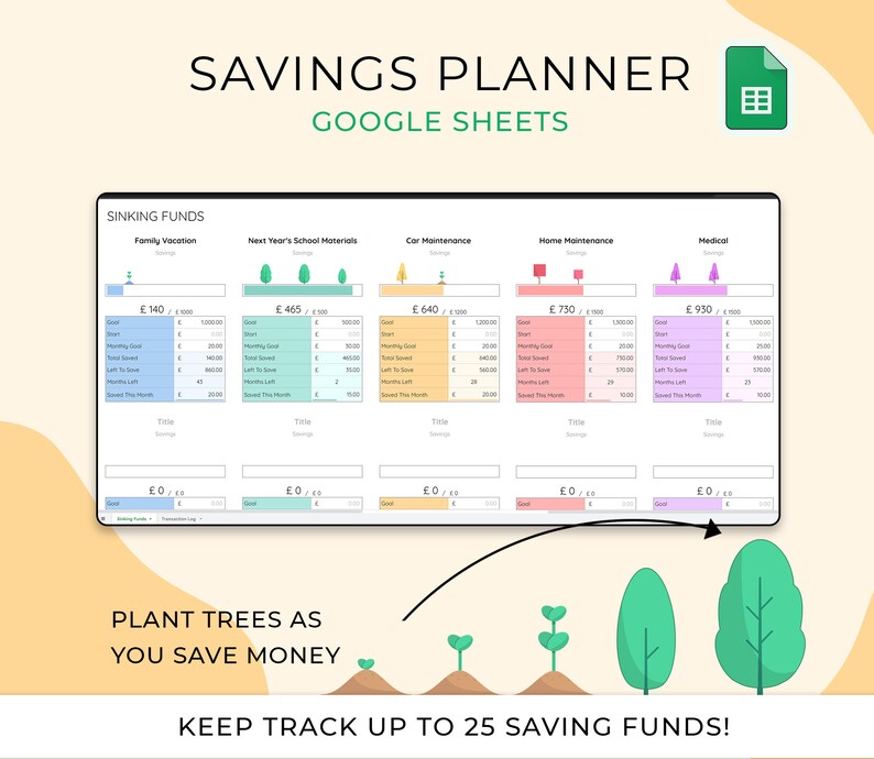 Savings Tree Examples Plant A Tree Savings Planner, Google Sheets, Sinking Funds (digital ...