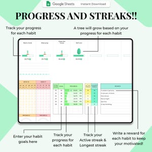 以下が含まれることがあります： 「PROGRESS AND STREAKS!!」のテキストと指示が記載されたデジタル習慣トラッカー。進捗状況、アクティブストリーク、報酬を追跡するためのセクションが含まれています。デザインはデジタルプランナーです。
