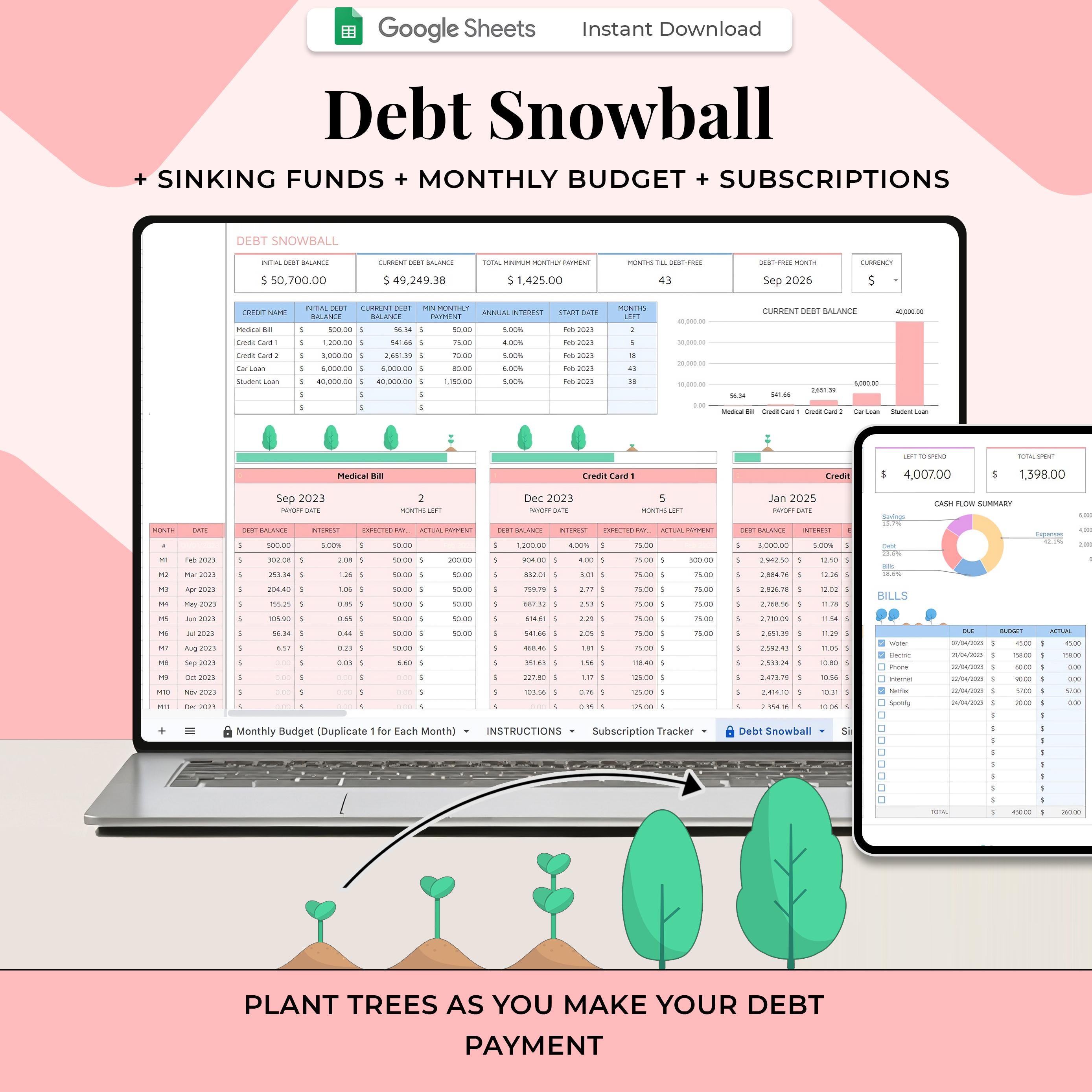 Debt Payoff & Monthly Budget Tracker, Google Sheets, Debt Snowball  Spreadsheet, Bill, Debt Tracker and Budget Planner, Paycheck Budget Sheet -  Etsy Sweden