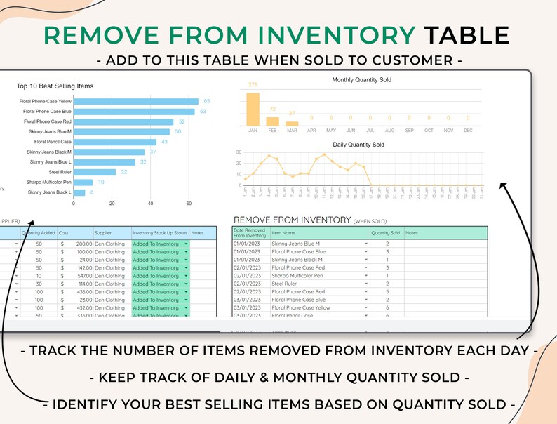 Puede incluir: Una hoja de c&aacute;lculo con una tabla titulada "REMOVE FROM INVENTORY (WHEN SOLD)" con columnas para "Fecha de eliminaci&oacute;n", "Nombre del art&iacute;culo", "Cantidad vendida" y "Notas". La tabla se utiliza para realizar un seguimiento del inventario y las ventas. La hoja de c&aacute;lculo tambi&eacute;n incluye un gr&aacute;fico de barras que muestra los 10 art&iacute;culos m&aacute;s vendidos y un gr&aacute;fico de l&iacute;neas que muestra la cantidad vendida diaria y mensualmente.