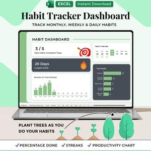 May include: A digital habit tracker dashboard displayed on a laptop screen, featuring sections for daily habits, a calendar, streak counts, and a bar chart tracking trees planted. The interface uses a green and dark gray color scheme with icons.