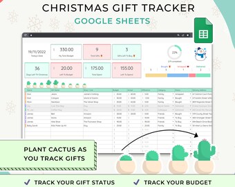 Christmas Gift Tracker, Google Sheets Template (Digital Download)