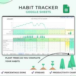 Habit Tracker Spreadsheet, Google Sheets Template, Daily, Weekly, Monthly Tracker, Daily To Do List, Digital Goal Planner, Goal Tracker