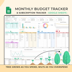 Monthly Budget Spreadsheet, Google Sheets Budget Template Sheet, Digital Budget Planner, Paycheck Budget, Savings, Bill, Expense Tracker