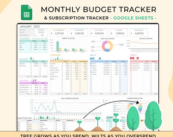 Monthly Budget Spreadsheet, Google Sheets Budget Template Sheet, Digital Budget Planner, Paycheck Budget, Savings, Bill, Expense Tracker