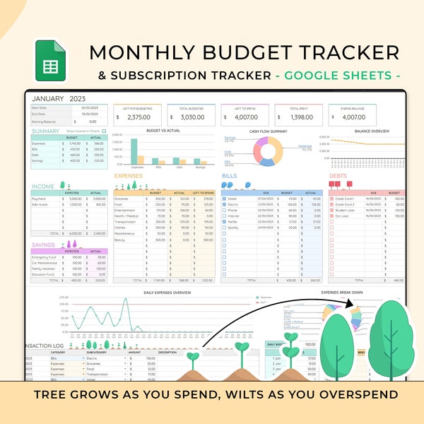 Monatliche Budget Tabelle, Google Sheets Budget Vorlage Blatt, Digitaler Budget Planer, Gehaltscheck Budget, Ersparnisse, Rechnung, Expense Tracker
