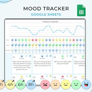 Digital Mood Tracker Spreadsheet, Google Sheets Template, Daily Mood Tracker, Mood Journal, Mood Chart, Feelings / Emotion Tracker, Mood Log