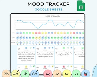 Digital Mood Tracker Spreadsheet, Google Sheets Template, Daily Mood Tracker, Mood Journal, Mood Chart, Feelings / Emotion Tracker, Mood Log