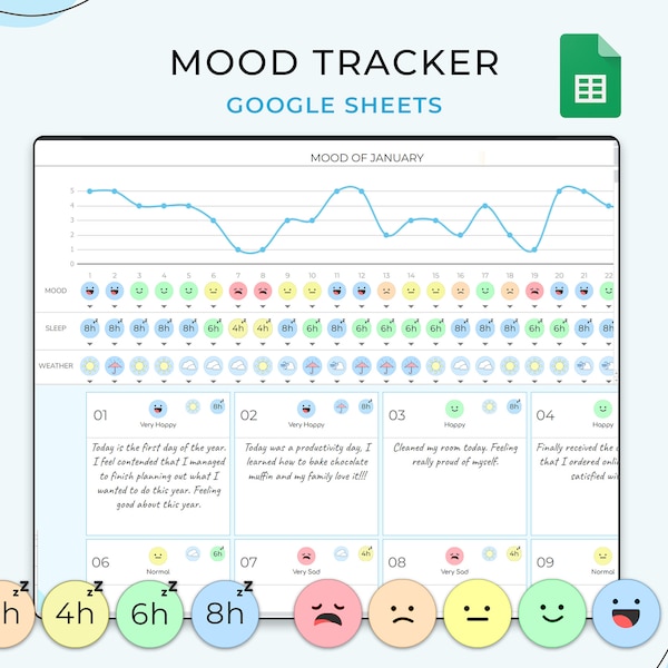 Digital Mood Tracker Spreadsheet, Google Sheets Template, Daily Mood Tracker, Mood Journal, Mood Chart, Feelings / Emotion Tracker, Mood Log