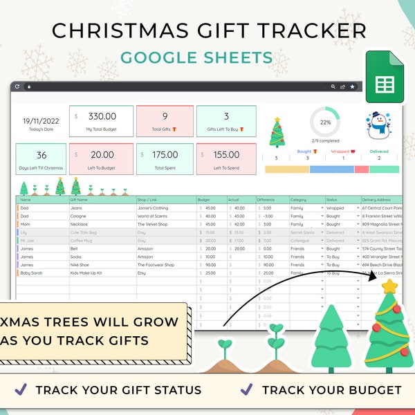 Suivi des cadeaux de Noël, modèle Google Sheets, agenda de Noël pour cadeaux, planification du budget de Noël, cadeaux de Noël numérique tracker