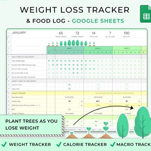 Gewichtsverlies-tracker, lichaamsmeting-tracker, macro-tracker, voedseltracker, digitaal gewichtsverliesdagboek, gewichtsverliesplanner, calorietracker