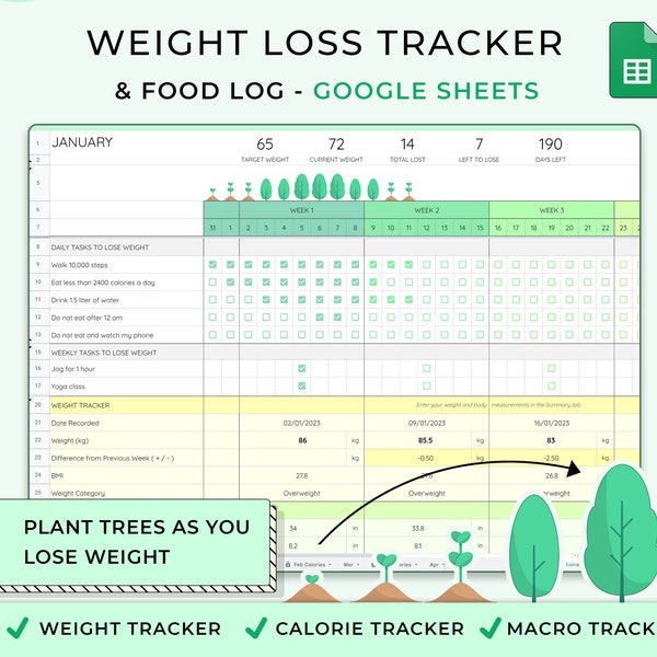 Weight Loss Tracker, Body Measurement Tracker, Macro Tracker, Food Tracker, Weight Loss Journal Digital, Weightloss Planner, Calorie Tracker