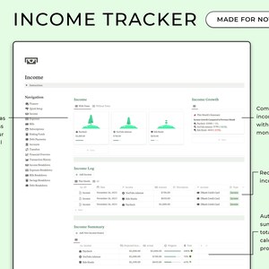 Peut inclure: Interface num&eacute;rique de suivi des revenus, intitul&eacute; "INCOME TRACKER". L'interface affiche des sections pour les revenus, la croissance des revenus et un journal des revenus. Le texte "MADE FOR NOTION" est &eacute;galement visible.