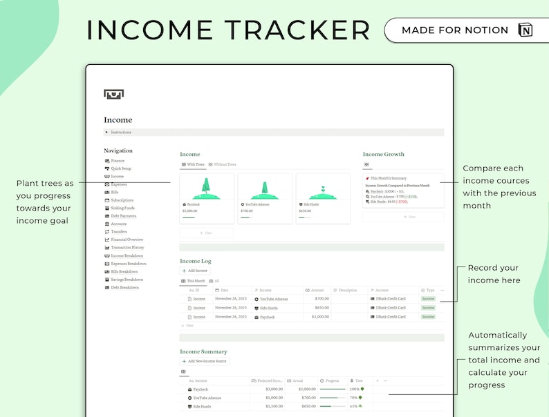 Peut inclure: Interface num&eacute;rique de suivi des revenus, intitul&eacute; "INCOME TRACKER". L'interface affiche des sections pour les revenus, la croissance des revenus et un journal des revenus. Le texte "MADE FOR NOTION" est &eacute;galement visible.