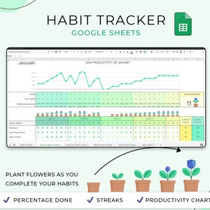 Habit Tracker Spreadsheet, Google Sheets Template, Monthly, Weekly, Daily Tracker, Goal Tracker, Daily To Do List, Daily Checklist