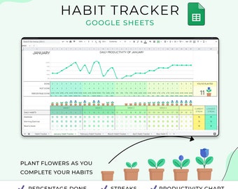 Rose Habit Tracker Google Sheetsテンプレート、月次、週次、日次ToDoリスト、チェックリスト、目標