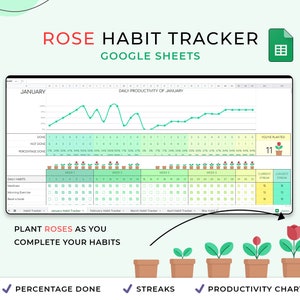Habit Tracker Spreadsheet, Google Sheets Template, Monthly, Weekly, Daily Tracker, Daily To Do List, Digital Goal Planner, Goal Tracker