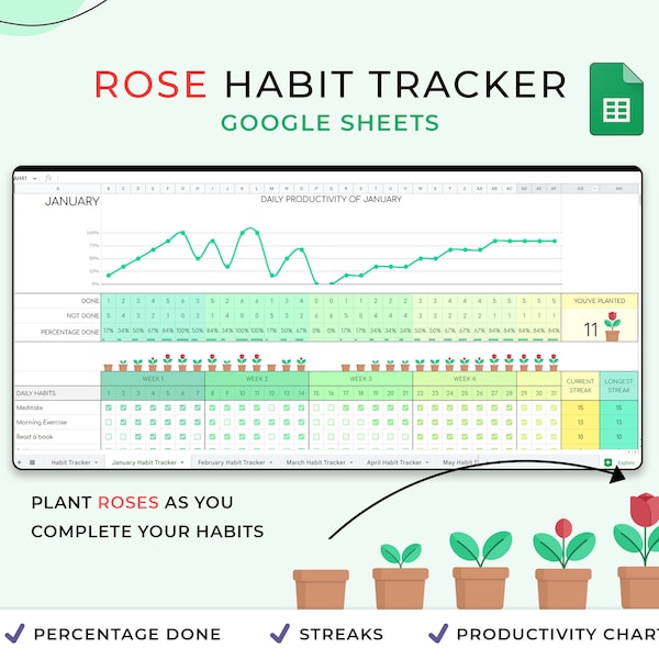 Habit Tracker Spreadsheet, Google Sheets Template, Monthly, Weekly, Daily Tracker, Daily To Do List, Digital Goal Planner, Goal Tracker