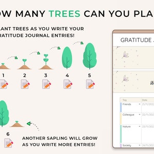 May include: A green illustration of a tree growing as you write entries in a gratitude journal. The illustration shows a sapling growing into a tree with each journal entry. The text says "How many trees can you plant?" and "Plant trees as you write your gratitude journal entries!"