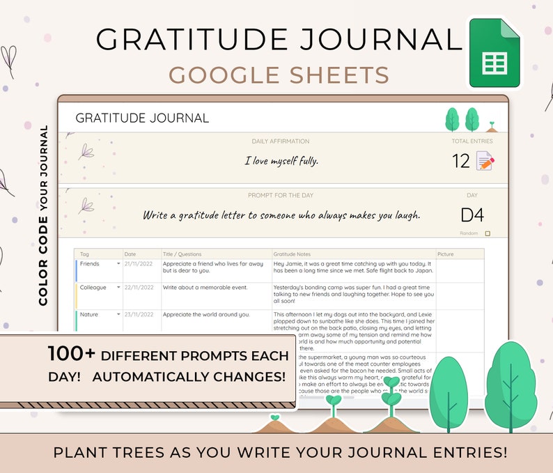 May include: A Google Sheets spreadsheet template for a gratitude journal. The template includes a daily affirmation, a prompt for the day, a section for gratitude notes, and a place to add a picture. The spreadsheet also includes a total entries counter and a day counter. The template is designed to help users cultivate gratitude and track their progress.