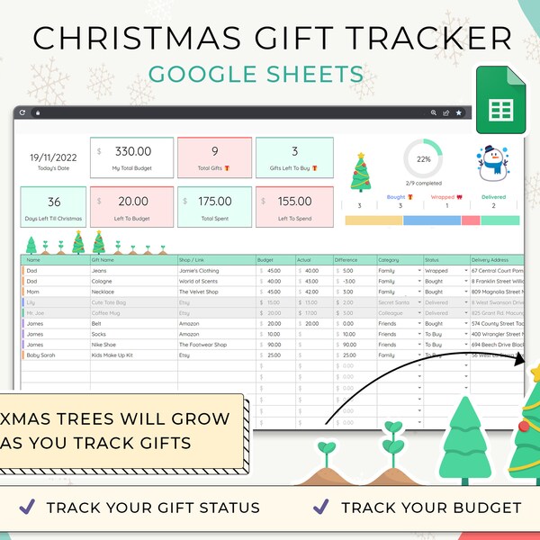 Christmas Digital Gifts 60+ Gift Ideas for 2023