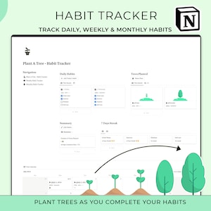May include: A screenshot of a habit tracker app called "Plant A Tree - Habit Tracker". The app uses a gamified approach to tracking habits by allowing users to plant virtual trees as they complete their daily, weekly, and monthly goals. The app features a calendar view, a summary section, and a 7-day streak tracker.