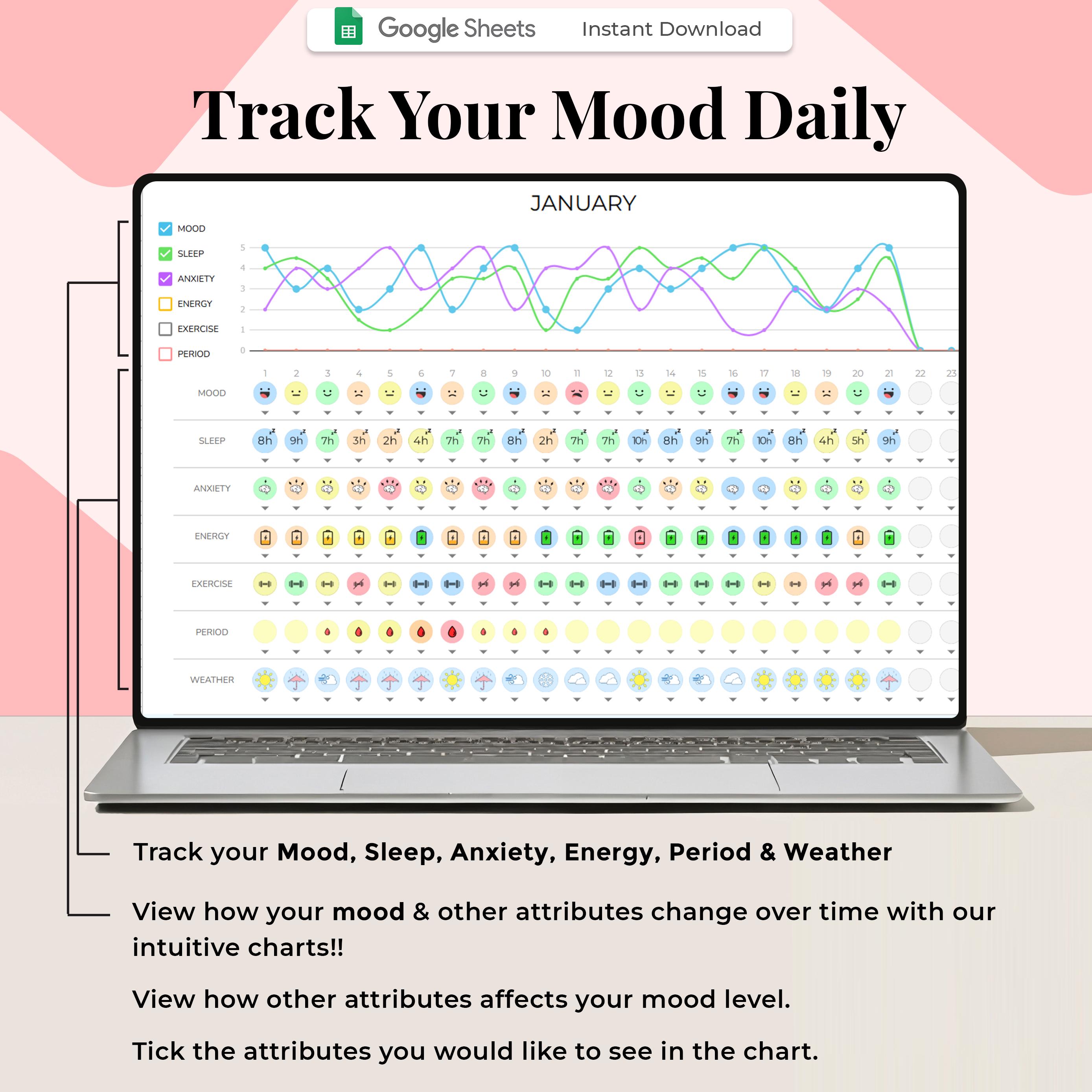 Picture of Digital Mood Tracker Spreadsheet, Google Sheets Template, Daily Mood ...