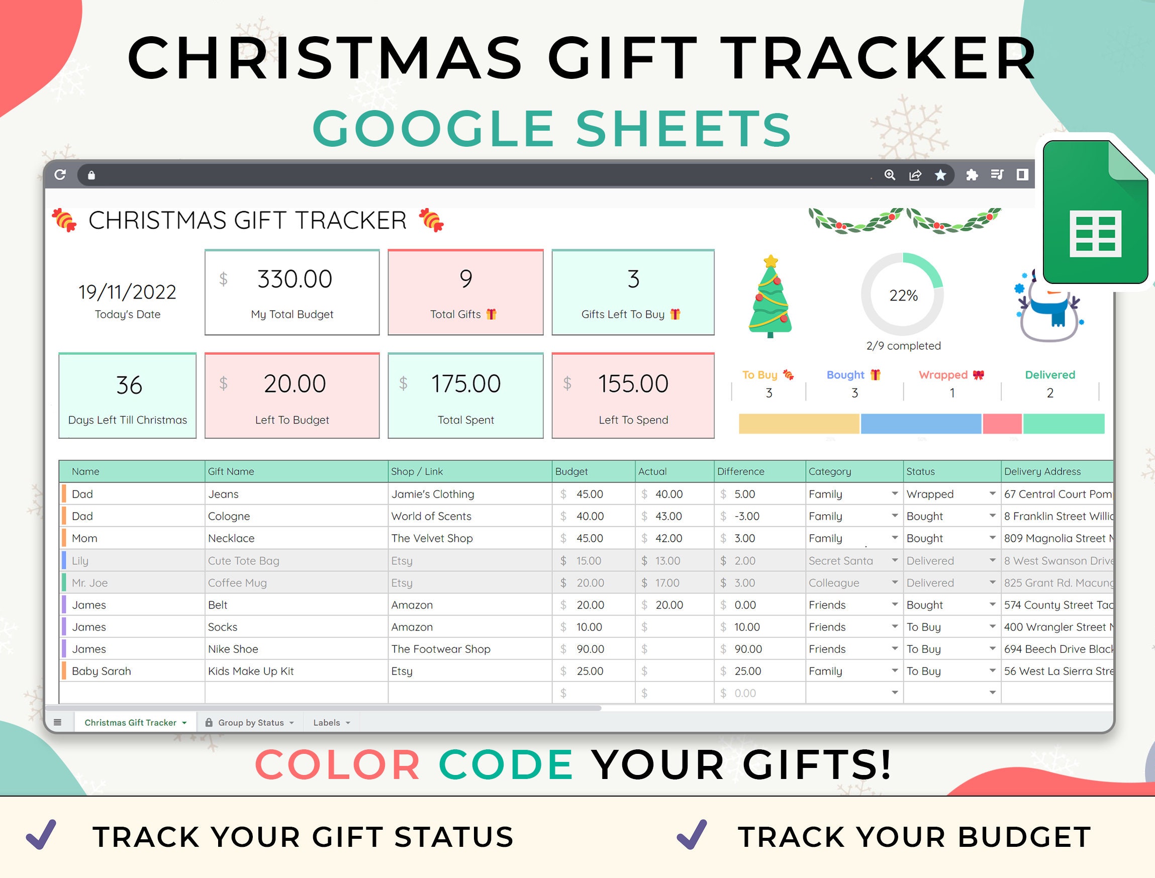 Christmas Gift Tracker Google Sheets Template Christmas Etsy Christmas Gift Tracker Google Sheets Template Christmas Etsy