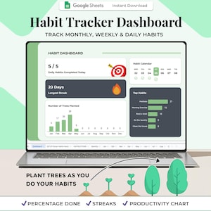 Habit Tracker Dashboard - Monthly, Weekly, Daily - Google Sheets - Digital Download