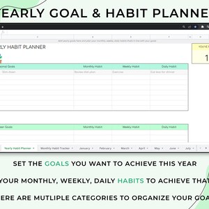 Puede incluir: Una hoja de c&aacute;lculo verde y blanca con el t&iacute;tulo "Yearly Goal & Habit Planner" y una secci&oacute;n titulada "Yearly Habit Planner". La hoja de c&aacute;lculo tiene columnas para objetivos personales, h&aacute;bitos mensuales, h&aacute;bitos semanales y h&aacute;bitos diarios. Hay un peque&ntilde;o gr&aacute;fico de una planta en una maceta en la esquina superior izquierda.