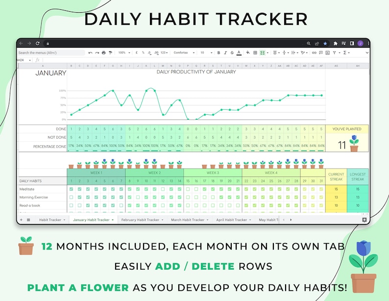 Puede incluir: Una hoja de c&aacute;lculo de seguimiento de h&aacute;bitos digital con un esquema de color verde y blanco. La hoja de c&aacute;lculo incluye un gr&aacute;fico que muestra la productividad diaria, un calendario con casillas de verificaci&oacute;n para los h&aacute;bitos diarios y una secci&oacute;n para el seguimiento de las rachas. El texto "DAILY HABIT TRACKER" est&aacute; en la parte superior de la hoja de c&aacute;lculo. El texto "YOU'VE PLANTED 11" est&aacute; en la esquina superior derecha de la hoja de c&aacute;lculo. El texto "12 MONTHS INCLUDED, EACH MONTH ON ITS OWN TAB" est&aacute; en la parte inferior de la hoja de c&aacute;lculo. El texto "EASILY ADD / DELETE ROWS" est&aacute; debajo del texto anterior. El texto "PLANT A FLOWER AS YOU DEVELOP YOUR DAILY HABITS!" est&aacute; en la parte inferior de la hoja de c&aacute;lculo.