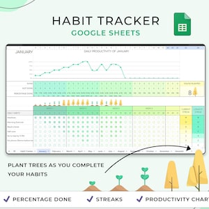 Puede incluir: Una plantilla de seguimiento de hábitos de Google Sheets con un esquema de color verde y amarillo. La plantilla incluye un gráfico de productividad diaria, un rastreador de hábitos y una sección para rastrear rachas. La plantilla está diseñada para ayudar a los usuarios a realizar un seguimiento de su progreso hacia sus objetivos y desarrollar hábitos positivos.