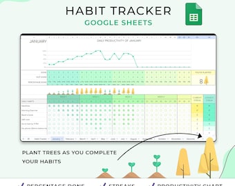 Tree Habit Tracker Spreadsheet, Google Sheets Template, Monthly, Weekly, Daily Tracker, Daily To Do List, Digital Goal Planner, Goal Tracker