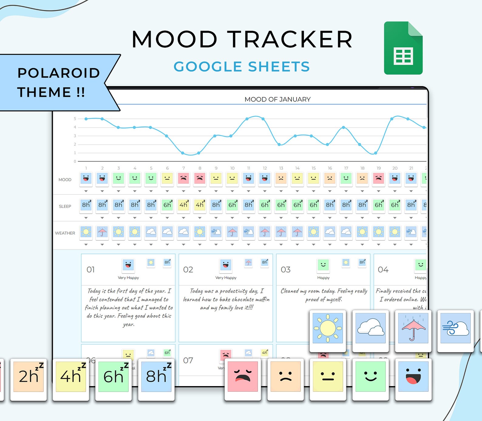 Digital Mood Tracker Spreadsheet, Google Sheets Template, Mood Journal ...