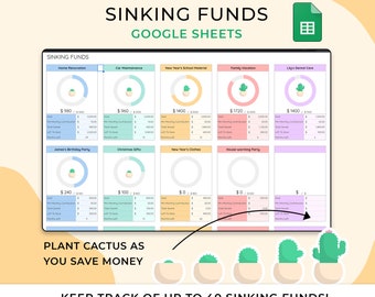Cactus Sinking Funds Tracker, Savings Goal Google Sheets Template (Digital Download