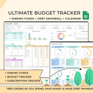 Ultimate Monthly Budget Spreadsheet, Google Sheets Budget Template Sheet, Digital Budget Financial Planner, Paycheck Budget Savings, Expense