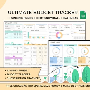 Ultieme maandbegrotingspread, Google Spreadsheets-begrotingssjabloon, digitale financiële planner, salarisbesparing, onkosten