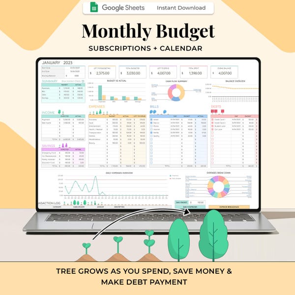 Spreadsheet maandbegroting, Google Spreadsheets, Financiële planner voor budgettering, Salarisbegroting, sparen, rekening, Expense Tracker