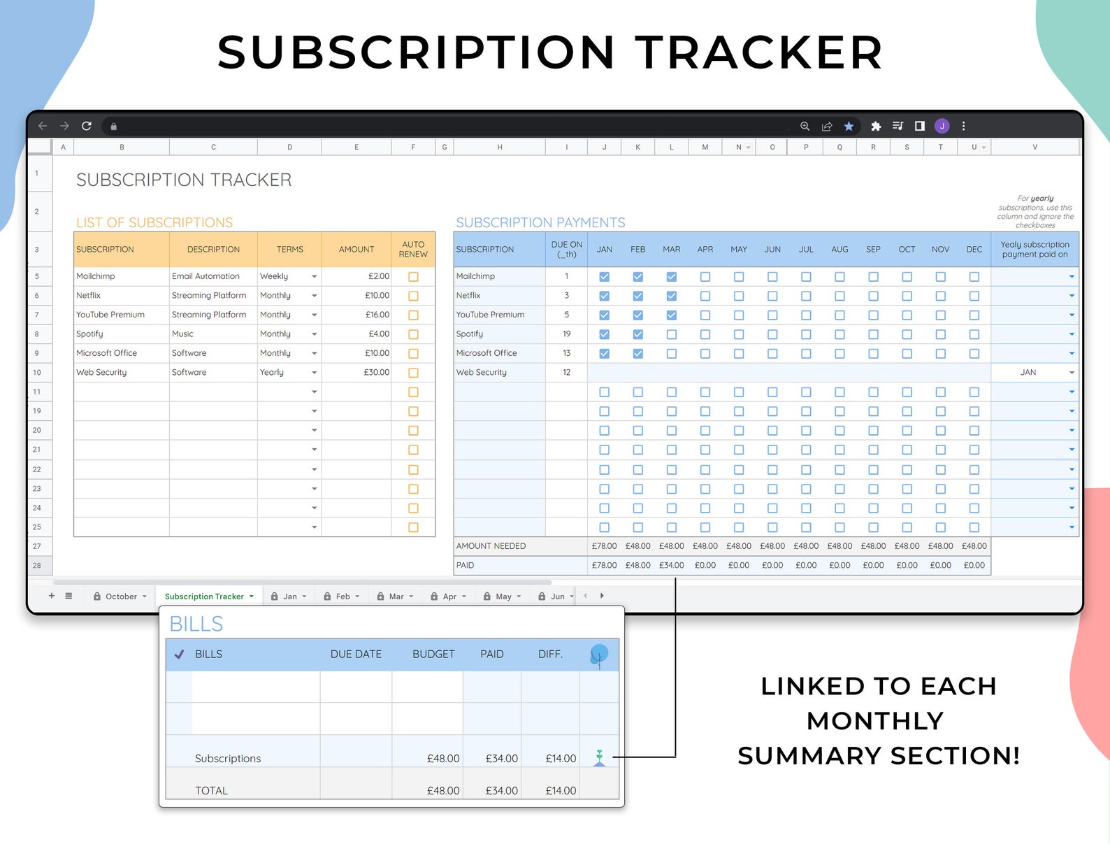 Monthly Budget Spreadsheet Google Sheets Budget Template - Etsy