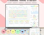 Digital Mood Tracker Spreadsheet, Google Sheets Template, Daily Mood Tracker, Mood Journal, Mood Chart, Feelings / Emotion Tracker, Mood Log