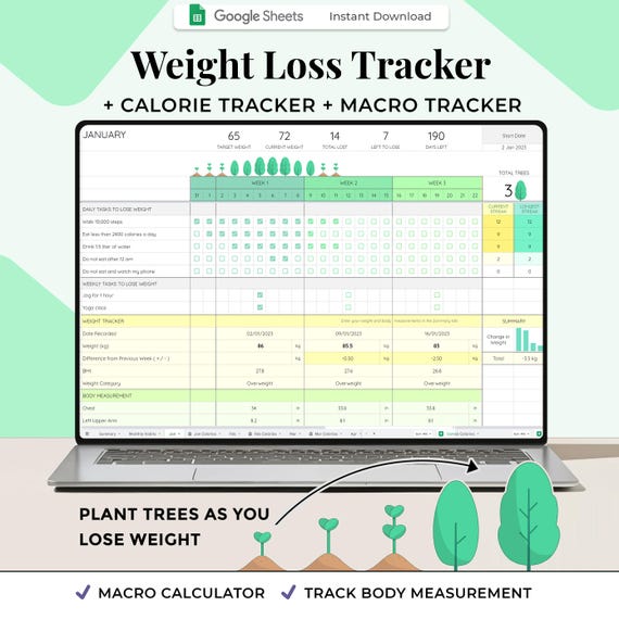 Weight Loss Tracker, Body Measurement Tracker, Macro Tracker, Food Tracker, Weight Loss Journal Digital, Weightloss Planner, Calorie Tracker