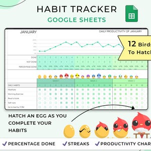Bird Habit Tracker Spreadsheet, Google Sheets Template, Monthly, Weekly, Daily Tracker, Daily To Do List, Digital Goal Planner, Goal Tracker
