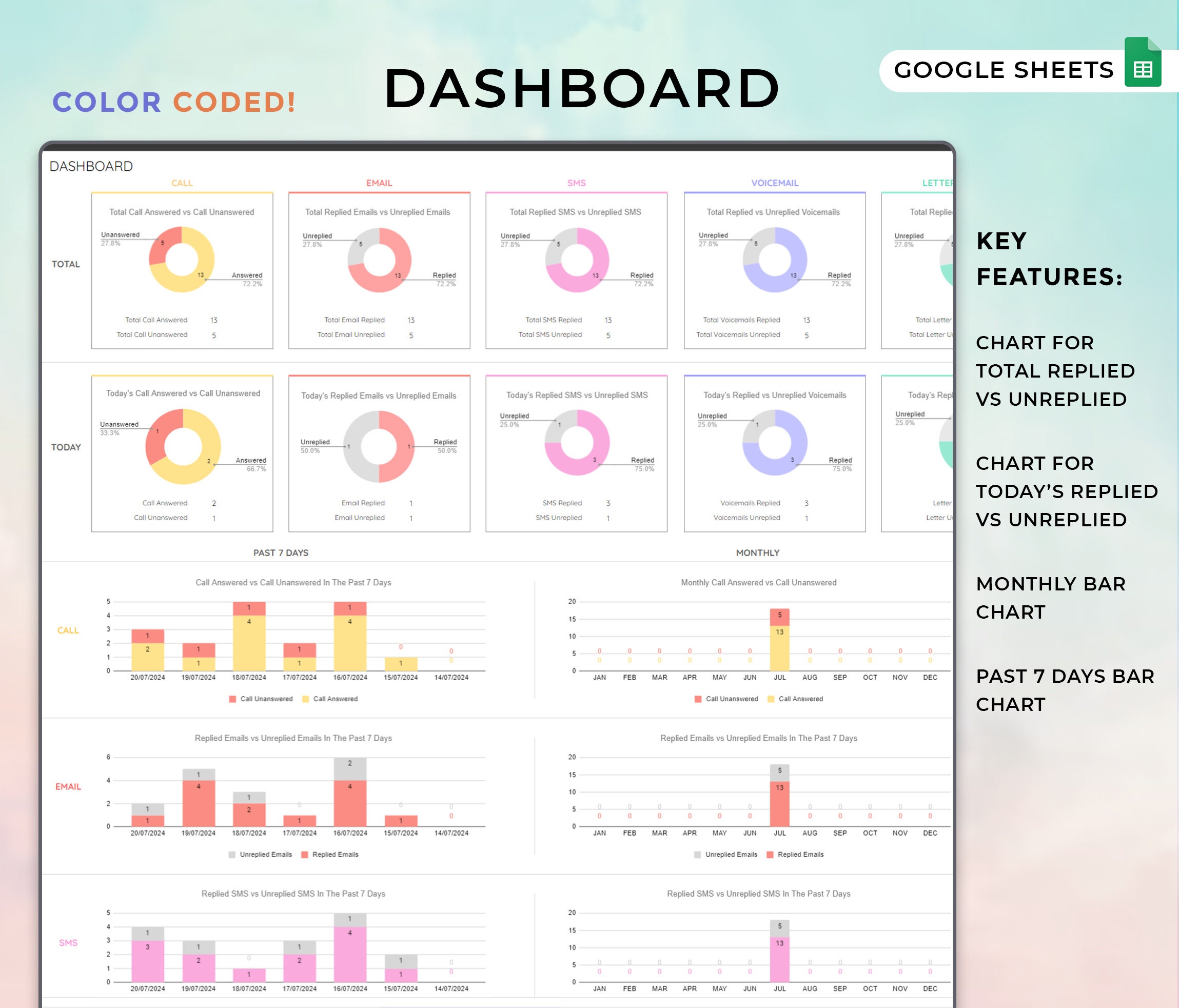 Client Email Tracker Client Communication Tracker, Call, Email Tracker, SMS, Voicemail ...