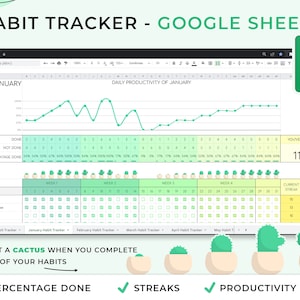 Pianta un cactus - Foglio di calcolo per il monitoraggio delle abitudini, modello di Fogli Google, monitoraggio giornaliero, diario per il monitoraggio delle abitudini, elenco delle cose da fare giornaliero, checklist giornaliera