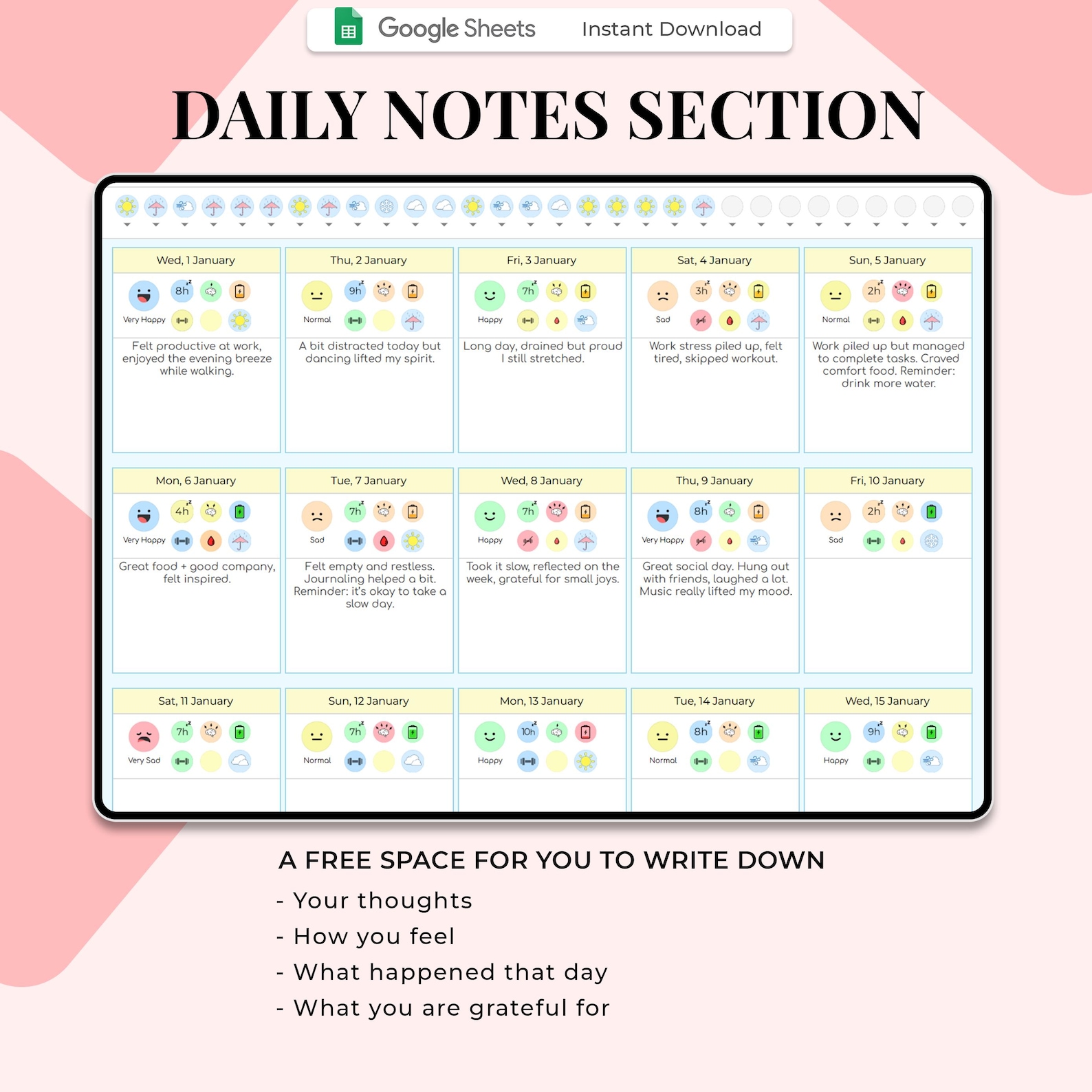 Digital Mood Tracker Spreadsheet, Google Sheets Template, Daily Mood ...