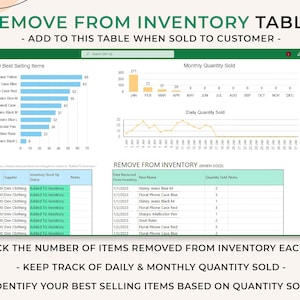 Inventory Tracker Excel Template, Small Business Inventory Management ...
