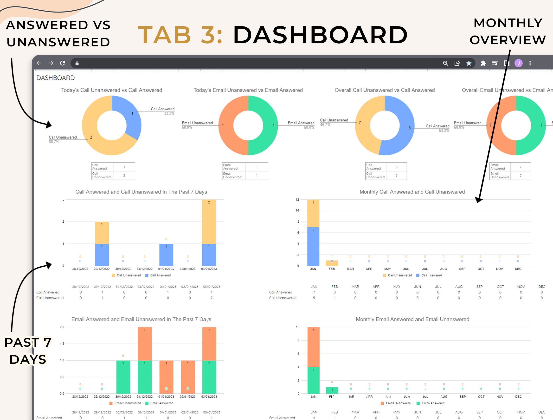 Client Email Tracker Client Call & Email Tracker, Small Business Template, Google Sheets ...