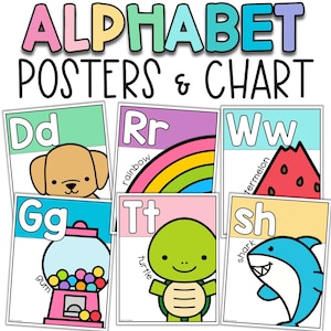 May include: Educational alphabet posters and chart with illustrations of a dog, rainbow, watermelon, gumball machine, turtle, and shark. Each poster displays a letter with a related image, suitable for learning.