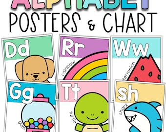 Alphabet Poster - Alphabet Diagramm - Digraph Poster - Klassenzimmer Dekor