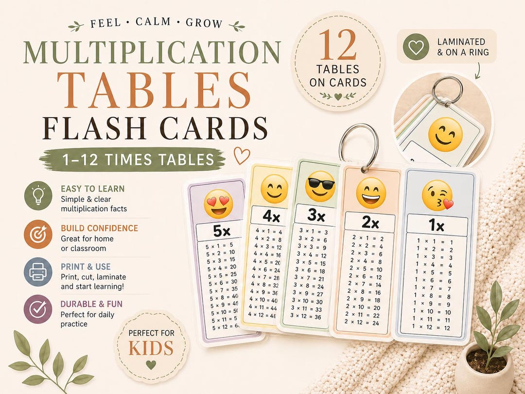 Multiplication Tables Flash Cards 1-12 | Printable Math Cards for Kids ...